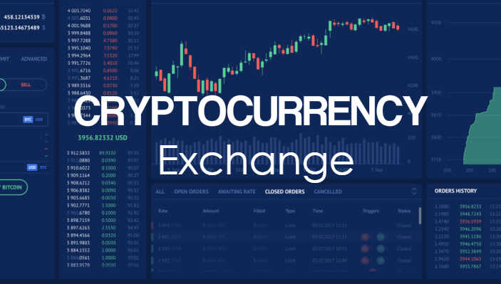 Read more about the article Best Cryptocurrency Exchange